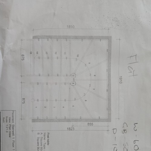 Staircase flat pack - , never